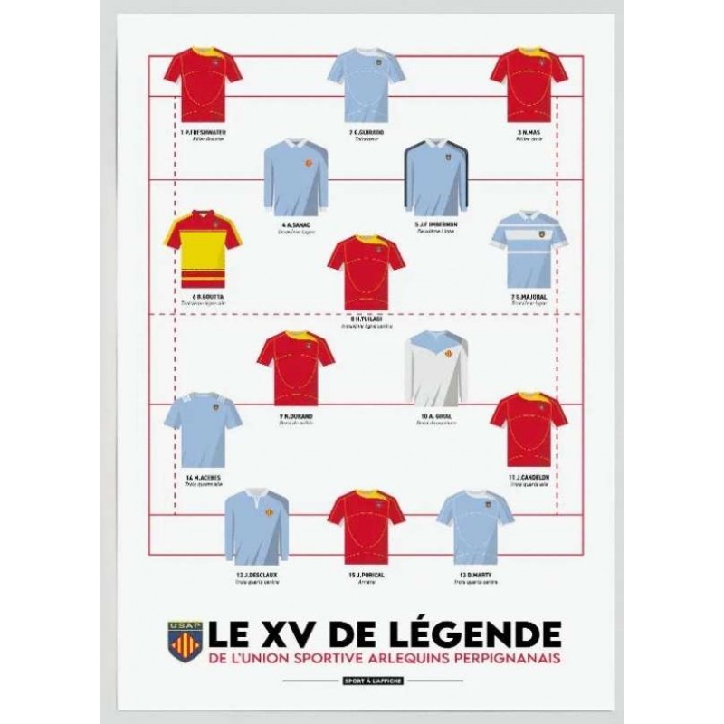 Poster The legends of the USAP
